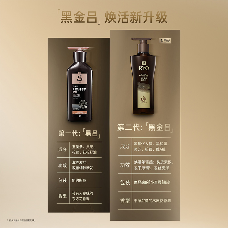 【官方正品】RYO黑吕洗发水滋养柔顺洗发露保湿护发素正品