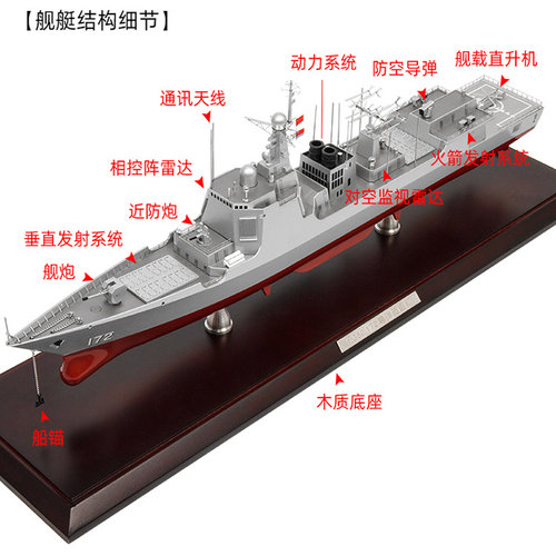 特尔博052D导弹驱逐舰模型052C军舰船模172舰可定制舷号165湛江舰 - 图1