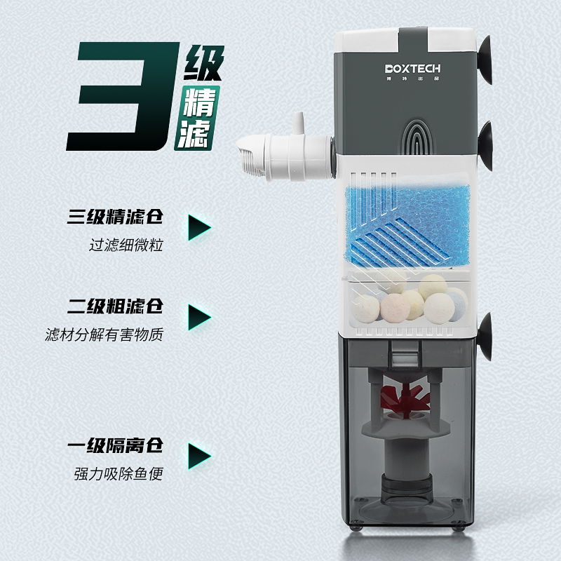 鱼缸过滤制氧一体机过滤循环水泵三合一水妖精过滤器小型净水马桶 - 图1