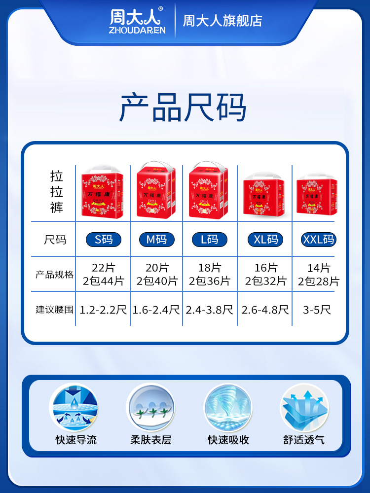 周大人成人拉拉裤L码大号女男老人纸尿裤男老年内裤尿不湿万福康 - 图2