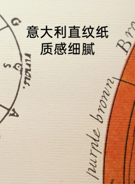 美国正品圣诞装饰复古风挂轴插画