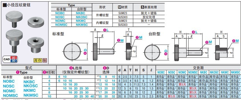 压纹旋钮NKBC3/4/5/6/8/10-6/10/16/20/25/30-10/12/16/20/26/30 - 图0