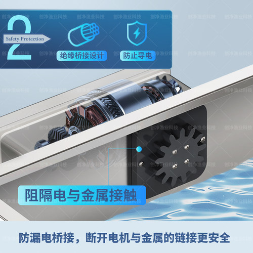 鱼池过滤器转鼓微滤机自动反冲洗循环鱼便分离过滤器户外锦鲤鱼池 - 图2