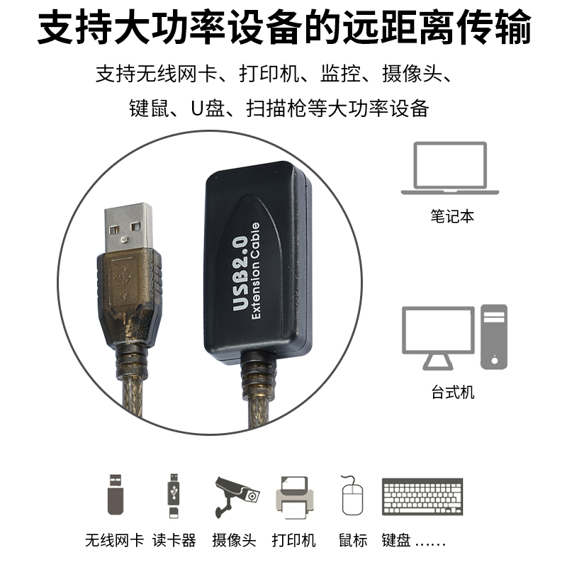 摄像头usb专业延长线 usb加长线5m10/20米数据高传输USB2.0抗干扰 - 图0