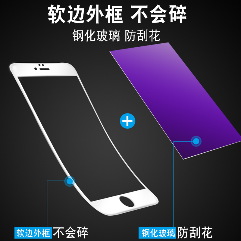 适用iphone6钢化膜苹果6s全屏覆盖全包边6plus护眼抗蓝光SP全包防摔i6玻璃ghm手机贴膜ip6刚化P软边保护膜六 - 图2