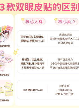 第二件20.8！日本素之然双眼皮贴