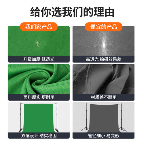 3*5M绿幕抠像布背景布绿布直播间摄影幕布绿色抠图拍照扣像5m绿幕抠像布背景直播间摄影 - 图3