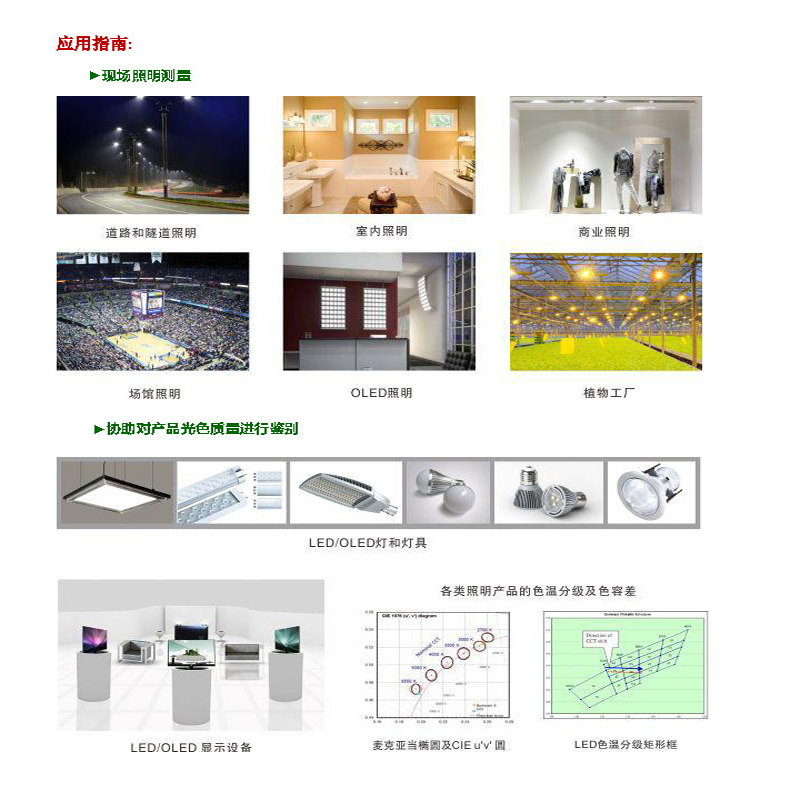 远方光谱彩色照度计SPIC300AW/SPIC300BW高精度色温计测光仪-图1