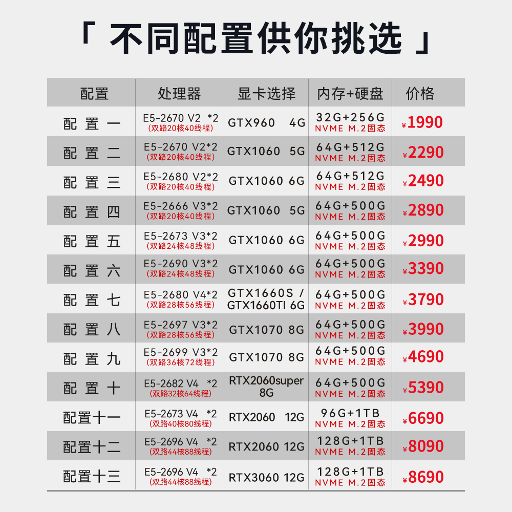 至强e5远程电脑主机台式双路多开2696v4游戏电竞服务器工作室渲染
