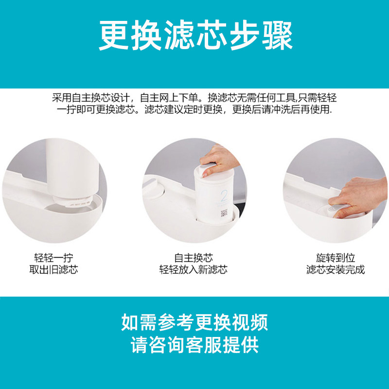 适配小米净水器滤芯1A/400增强版厨下式滤芯5in1复合RO反渗透过滤
