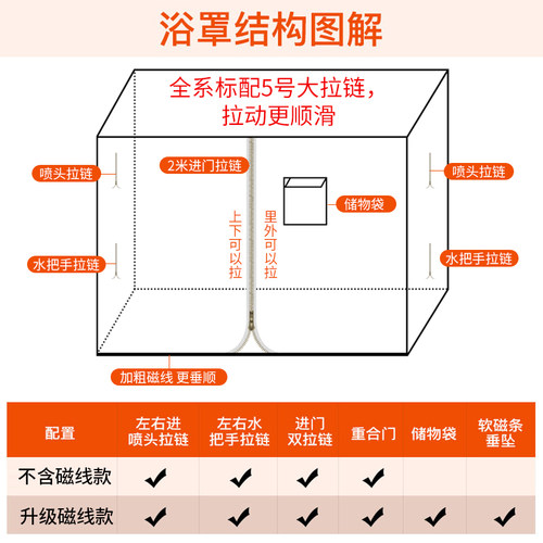 浴室长方形浴罩防水布浴帘加厚保暖浴帐冬天家用洗澡帐篷保温浴帘 - 图1
