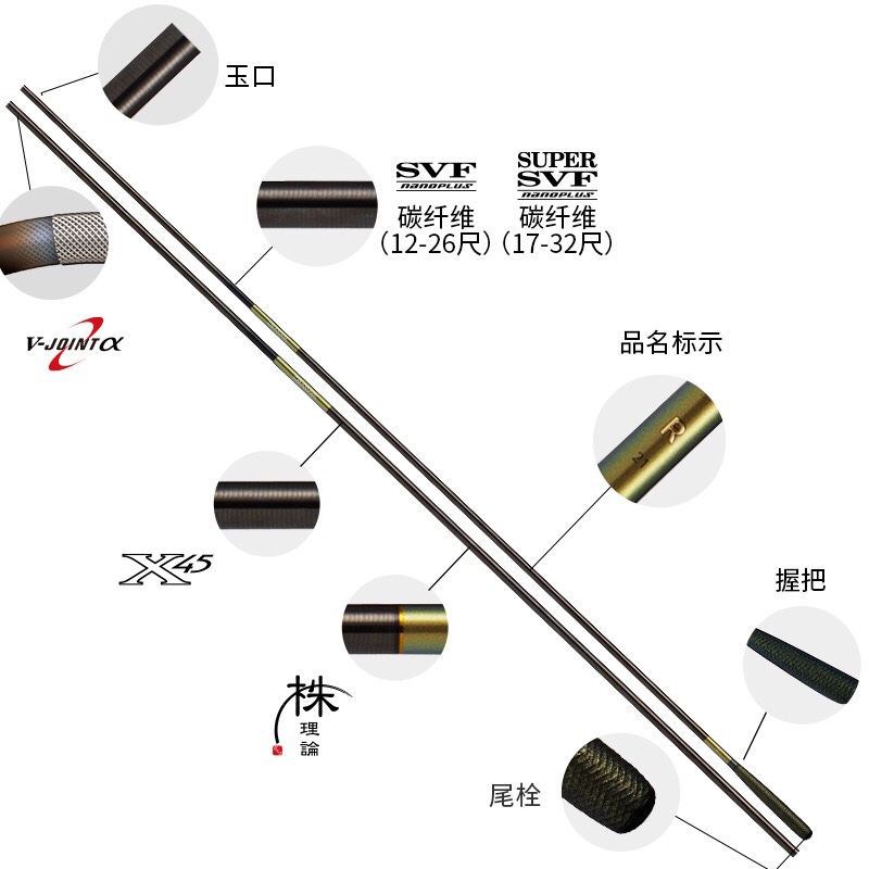 DAIWA达亿瓦HERA R 日本进口鲫鱼钓竿插节轻量并继式鲫竿台钓竿 - 图0