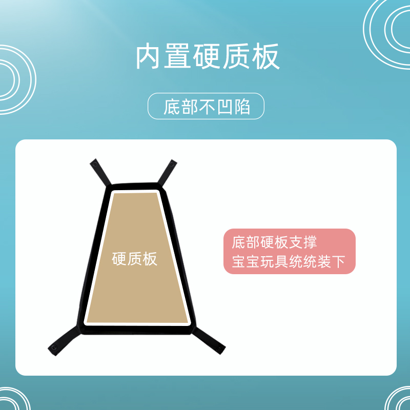 专用永久溜娃神器遛娃车三角底篮买菜篮置物篮蚊帐杯架防雨罩挂篮