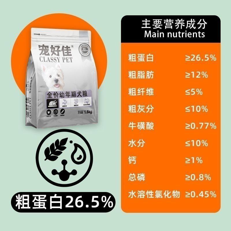 宠好佳狗粮奶糕全价高营养全阶段幼犬全品种通用羊奶粉益生菌正品,淘宝优惠券,粉丝福利购,淘宝优惠卷