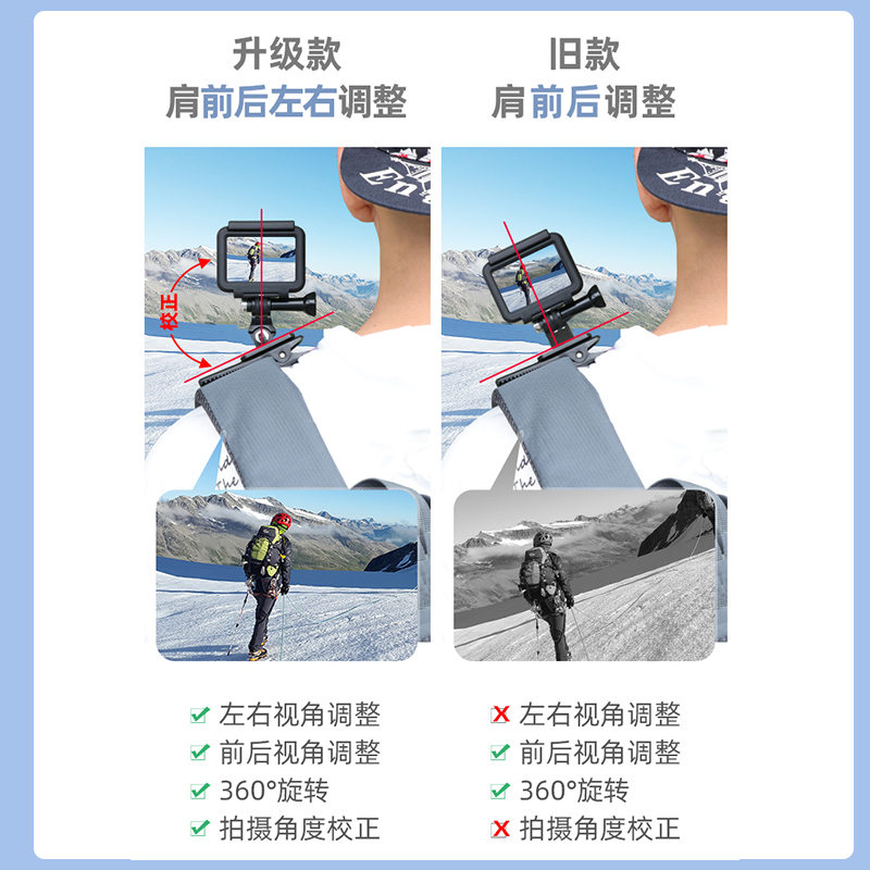 gopro13/12/11/10/9背包夹书包肩带Action5固定配件支架运动相机 - 图0