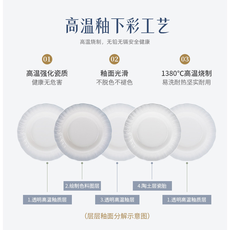 碗家用2025新款高颜值釉下彩陶瓷餐具套装轻奢深盘餐盘碟子组合