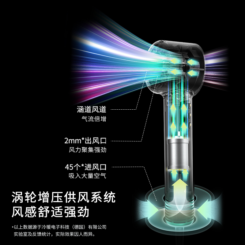 LANSAM零速电吹风机家用风筒护发负离子高速速干大功率无叶大风力