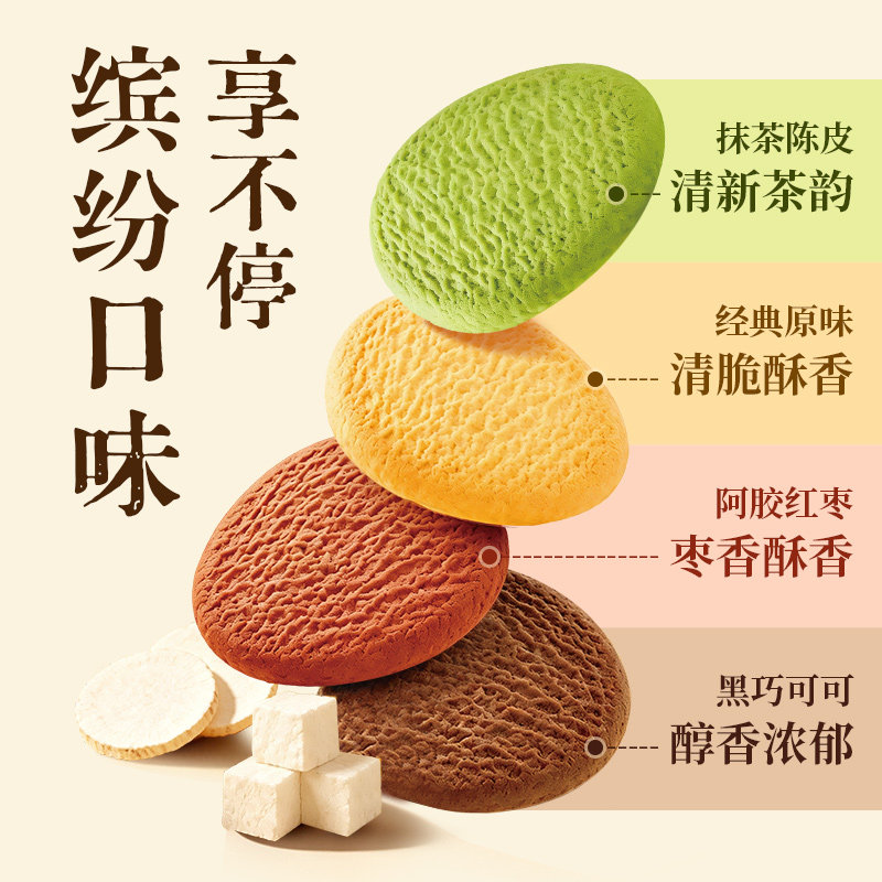 图 3