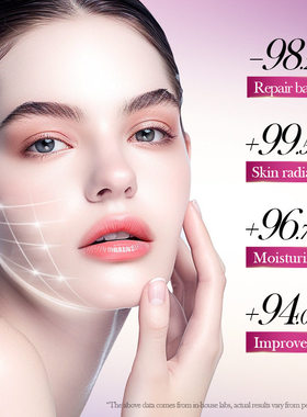 Niacinamide Glow Serum, Hydrating and Moisturizing