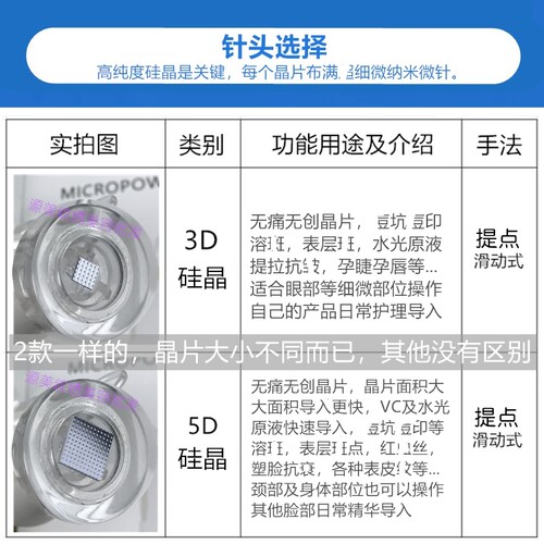 纳米针头水光枪水光导入头微晶探头无针耗材原液3D硅晶仪器冷热5D - 图0