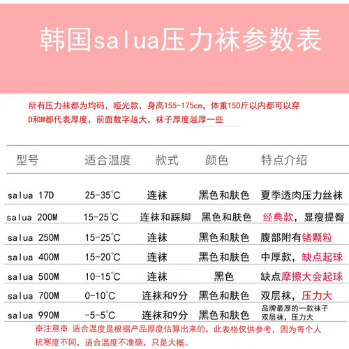 韩国salua压力瘦腿袜连裤袜光腿打底神器秋冬加绒肉色强压丝袜女 - 图1