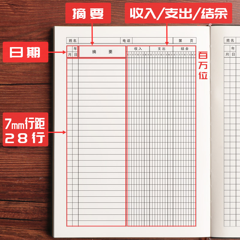 收支簿现金日记账本支出明细账店铺商用营业账本家庭生意每日流水记帐手帐理财笔记本懒人日常花销册家用办公 - 图1