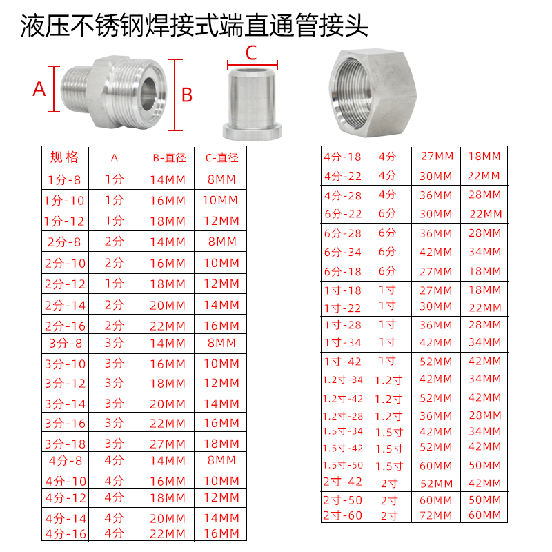 304不锈钢液压焊接式端直通活接头966高压对焊钢管铁管直通管接头-图2