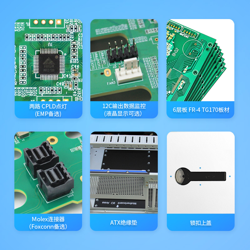 4U/24盘位直通式机箱 12G 12个SAS/SATA+8NVMe直通背板方案 - 图1