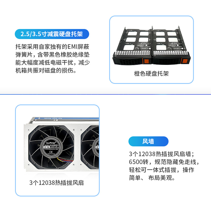 4U 24盘位直通式存储服务器机箱 12Gb 12SAS/SATA+12NVMe背板-图2