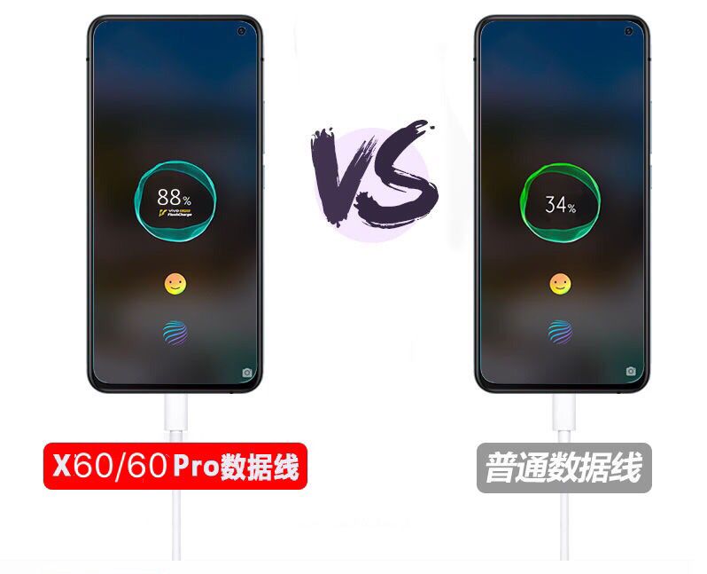 适用vⅰvox60闪充x50vivo充电器ⅴivox60维沃叉六零数据线viviox