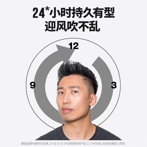关二哥发胶持久定型喷雾清爽蓬松造型干胶清香啫喱水 - 图1
