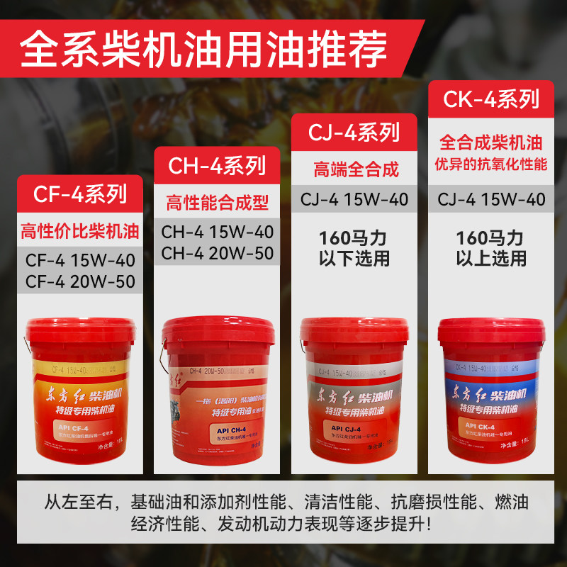 东方红拖拉机柴油发动机专用机油CH/FJK液压传动多功能防冻液原厂,淘宝优惠券,粉丝福利购,淘宝优惠卷