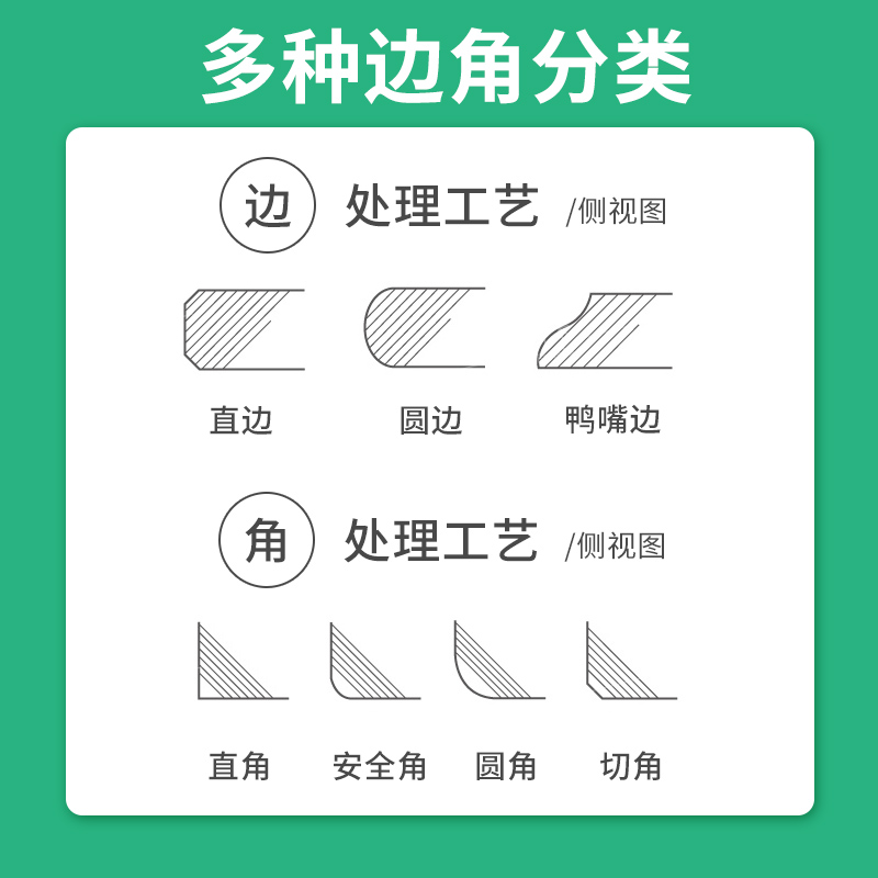 上海钢化玻璃厂定制做夹胶烤漆长虹中空橱窗隔断幕墙展览雨棚安装 - 图1