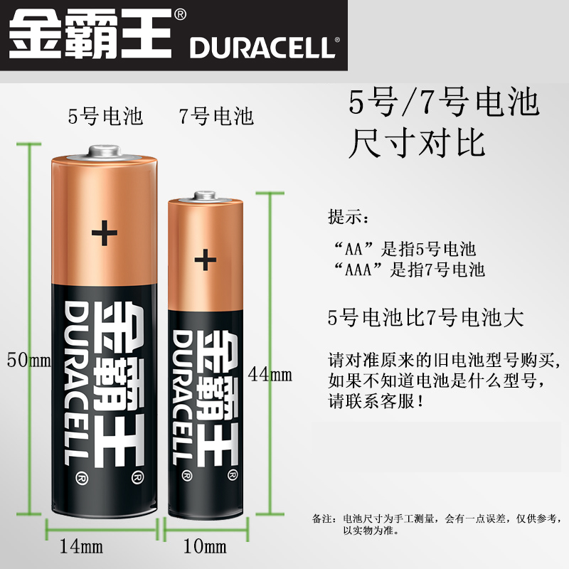 金霸王7号碱性五七号干电池耐用智能锁玩具电视空调遥控器5号电池-图1