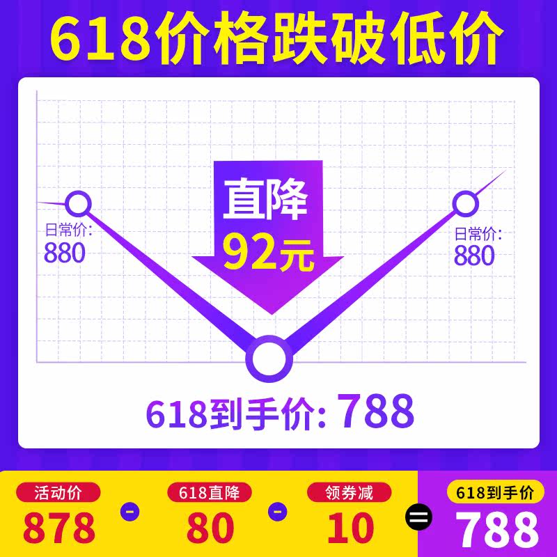  火鸡热敏/热转印打印机