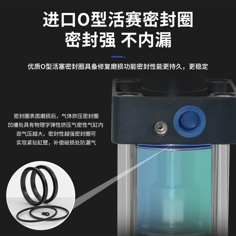 SC标准气缸小型气动大推力SC32X40X50X63X80X100X125X160X200X75 - 图1