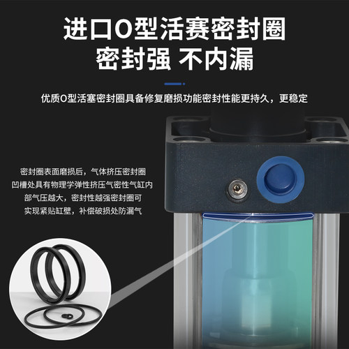 SC标准气缸小型气动大推力SC32X40X50X63X80X100X125X160X200X75 - 图1