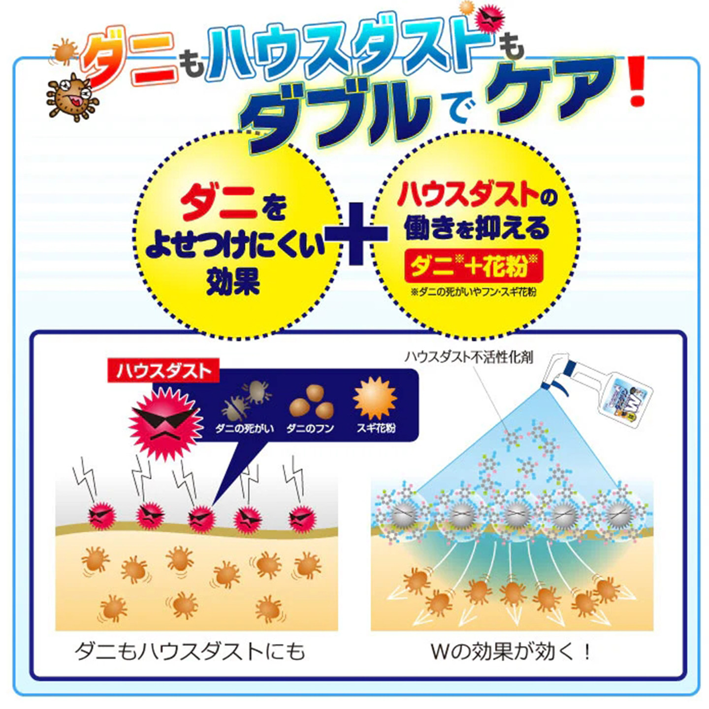 日本进口威奇UYEKI除螨喷雾母婴家用卧室床单去螨虫免洗喷剂250ml,淘宝优惠券,粉丝福利购,淘宝优惠卷