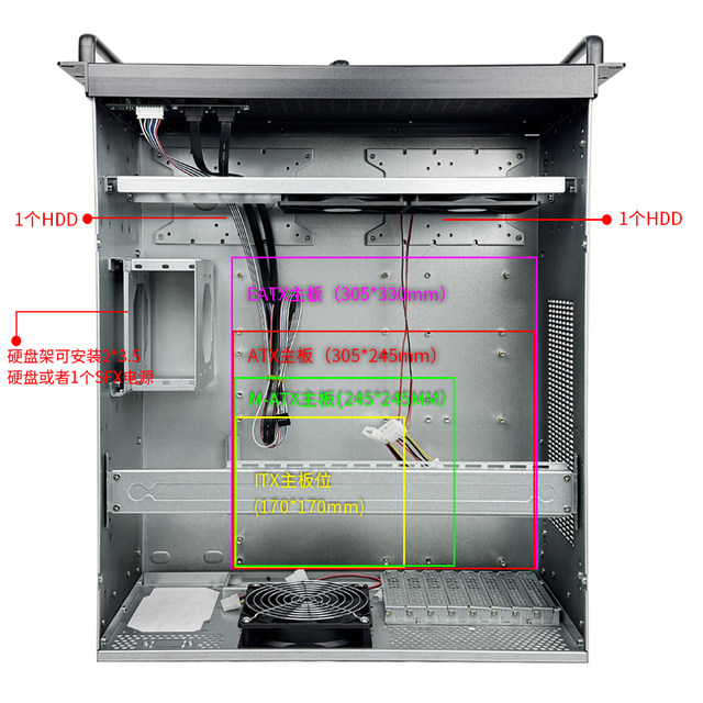 Dual 360 water-cooled EATX motherboard dual power supply 4090 card