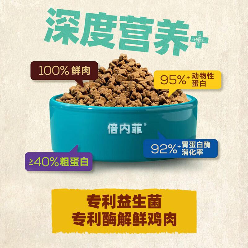 倍内菲低温烘焙猫粮全价鲜肉猫粮官方防伪高蛋白呵护肠道 - 图0