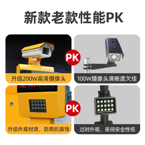 车牌识别道闸系统一体机小区智能门禁停车场起落直杆自动收费管理 - 图2