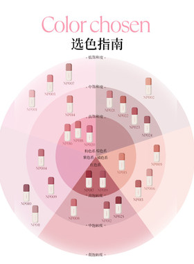 Mooneyes月亮眼睛调色日记唇泥