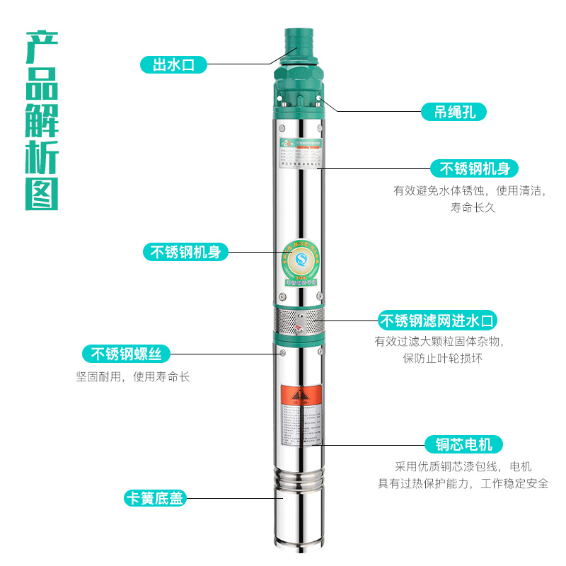 深井潜水泵家用220V井水不锈钢叶轮高扬程380V三相深水小型抽水机 - 图1