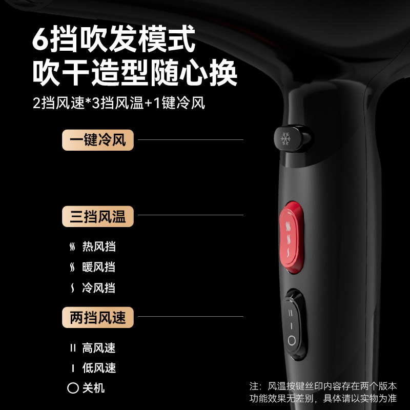 美的电吹风机家用理发店专用大功率发廊速干冷热风发型师推荐风筒