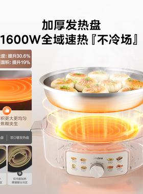 美的电饼铛0涂层不锈钢家用烙饼锅加大加深电煎锅电煮锅新款正品