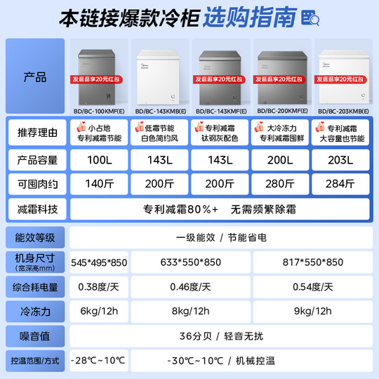 Midea 100/143/203L household energy-saving small freezer