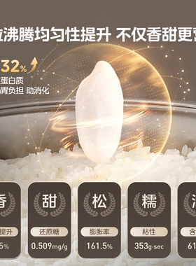 美的3L电饭煲花瓣IH压力双热源