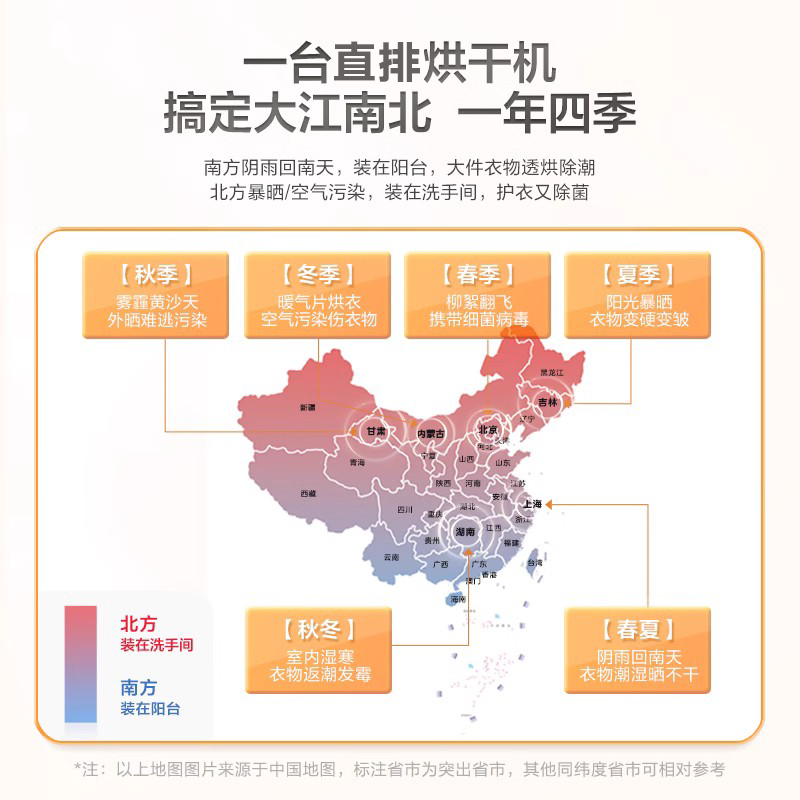 美的4kg衣物烘干机家用直排式除湿神器全自动小型滚筒式干衣机-图1