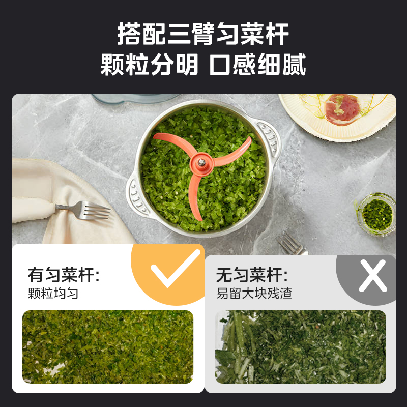 美的绞肉机大容量料理机家用全自动多功能不锈钢大功率电动搅拌机