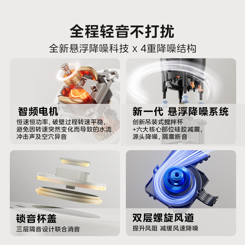 Midea household soymilk wall breaker fully automatic light sound